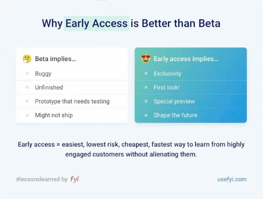 early access beta