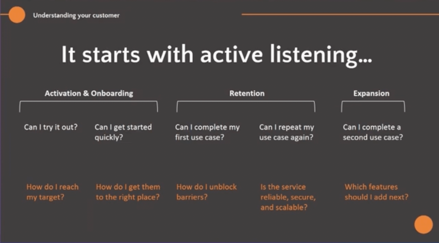 Diagram of the customer journey - from activation & onboarding, to retention, to expansion