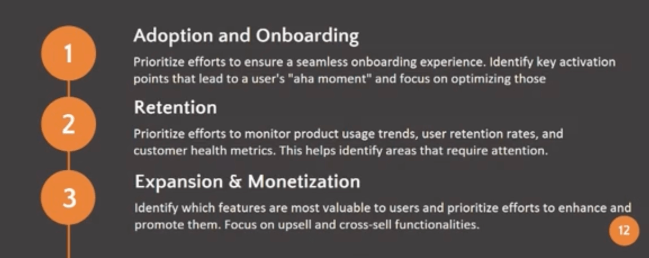 The three steps to follow when adding new features: step 1 - adoption and onboarding, step 2 - retention, step 3 - expansion and monetization