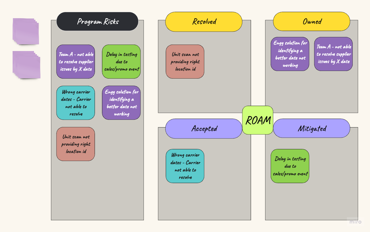 A screenshot of a diagram

Description automatically generated