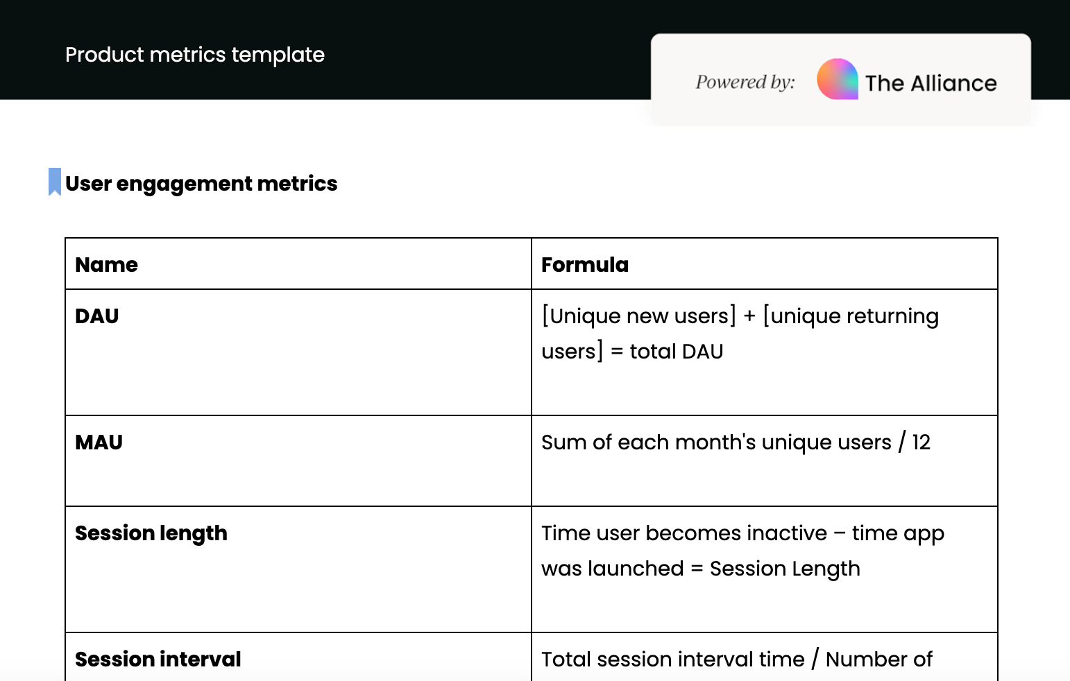 product metrics template