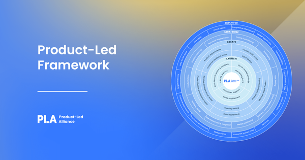 Product-Led Growth Framework