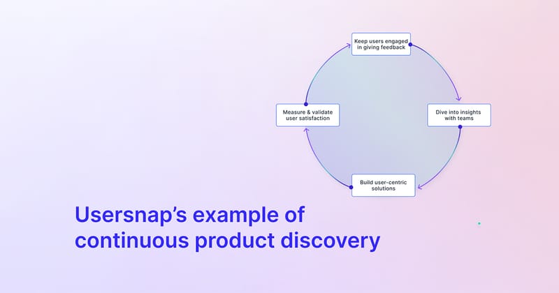 Innovation beyond the launch: how to do product discovery for continuous improvement